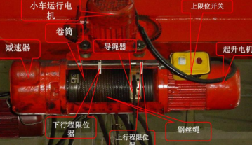 钢丝电动葫芦工作原理与机械机构配图详解