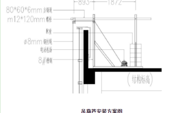 钢丝绳电动葫芦如何吊装广场幕墙玻璃