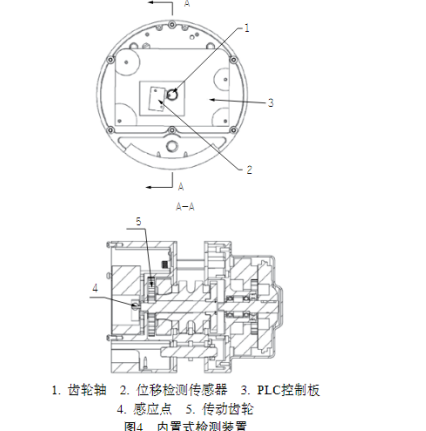 低速环链电动葫芦内置高度检测装置的原理